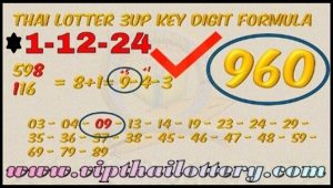 Thai Lottery Live 3up Key Digit Supreme Formula 01-12-2567