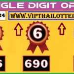 Thai Lottery Single Digit Open Sure Number 1st December 2024