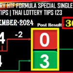 Thai Lottery Special Final Digit Sure Tips 16th November 2024