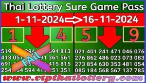 Thai Lotto Direct Set Non Miss Sure Game 16th November 2024