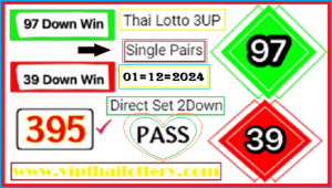 Thai Lotto Down Direct Win Single Pairs Result 1st December 2024