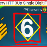 Thai Lotto Full Game HTF Single Digit Result 01-12-2024