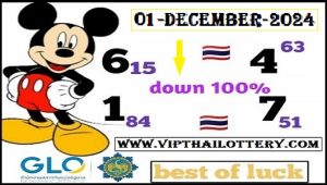 Thailand Lottery 100% Sure First Down Digit 01 December 2024