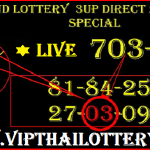 Thailand Lottery 3up Direct Set Special Vip Tips 01-12-2024