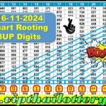 Thailand Lottery Chart Routing Non Miss 3up Paper 16-11-2024