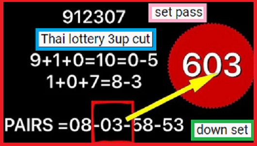 Thailand Lottery Down Set 3up Cut Set Pass Pairs 16-11-2024