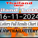 Thailand Lottery Full Results Chart Download 16-11-2024