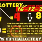 Thai 3d Lottery Result Today Live Single Digit Formula 16-12-2024