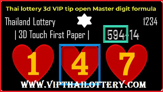 Thai Lottery 3d Vip Tip Open Master Digit Formula 16 December 24