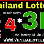 Thai Lottery 3d Vip Tip Today 99.99 Win Result 30-12-2024