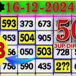 Thai Lottery 3up Direct Set Bangkok Weekly Chart 16-12-2024