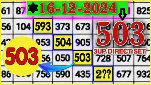 Thai Lottery 3up Direct Set Bangkok Weekly Chart 16-12-2024