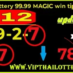 Thai Lottery 99.99 Win Tips Magic Number Updated 16-12-2024