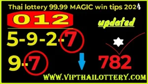 Thai Lottery 99.99 Win Tips Magic Number Updated 16-12-2024