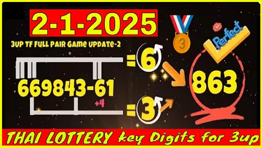 Thai Lottery Key Digits TF Full Pair Game Update 02 January 2025