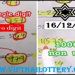 Thai Lotto Tips 1000% Non Miss Single Digit 16th December 2024