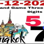 Thailand Lottery Bangkok Game Three Up Digits open 30-12-2024