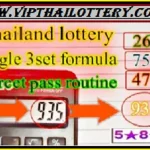 Thailand Lottery Formula Single Direct Set Routine 30-12-2024