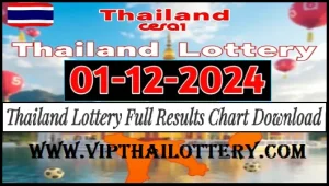 GLO Thailand Lottery Online Result Chart Download 01-12-2024