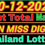 Thailand Lottery Master Non Miss Cut Total Digit 30-12-2024