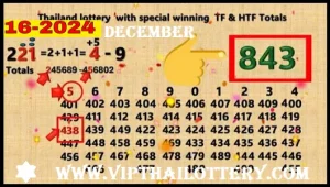 Thailand Lottery Special Winning TF & HTF Totals 16-12-2024