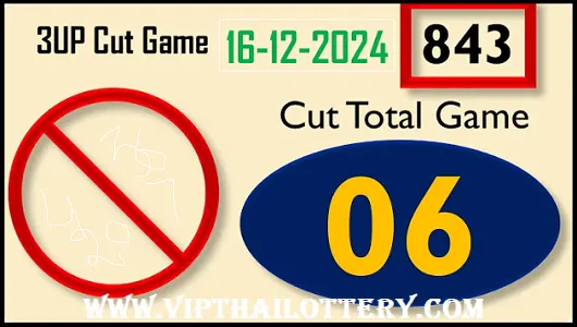 Thailand Lottery Tips Cut Total Game 16th December 2024