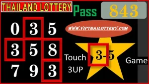 Thailand Lottery Vip Tips Final Touch Game Pass 30-12-2024