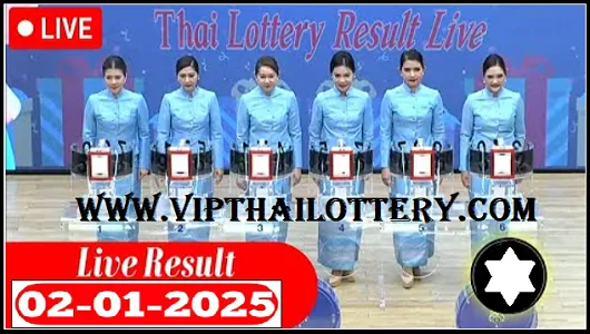 GLO Thai Lottery Result Live Download Sheet Online 02-01-2025