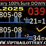 Thai Lottery 100% Sure Namber Total Down Digit 17-01-2025