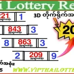 Thai Lottery 3d Guess Paper Special Tandola Formula 17-01-2025