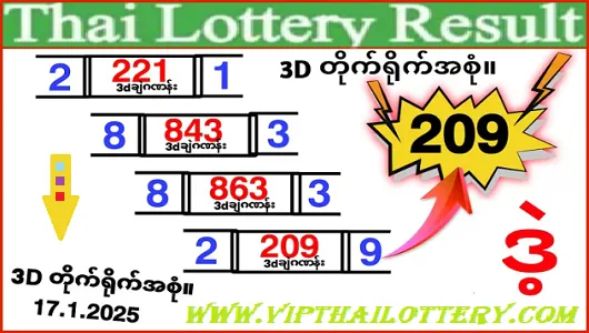 Thai Lottery 3d Guess Paper Special Tandola Formula 17-01-2025