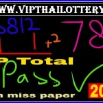 Thai Lottery 3d Vip Tip Today Nonmiss Paper 2nd January 2025