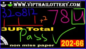 Thailand Lottery Total Paper Lucky Number 17 January 2025