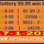 Thai Lottery 99.99 win Tips Vip Sure Number 17 January 2025