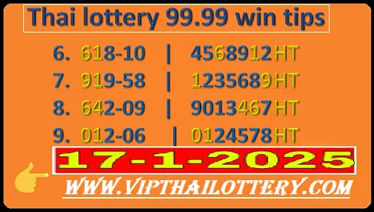 Thai Lottery 99.99 win Tips Vip Sure Number 17 January 2025