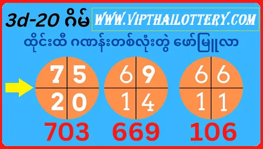 Thai Lottery Boss 3d Vip Tip Total Paper 17th January 2025