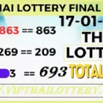 Thai Lottery Final Tips 100% Sure Number Total 17 January 2025