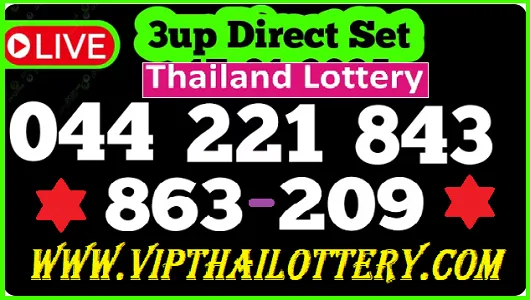 Thailand Lottery 3up Direct Set Vip Sure Number 01-02-2025