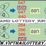 Thailand Lottery 3up Game 99.99 Win Tips 1st February 2025