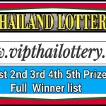 Thailand Lottery Full Winner Prize List 2nd January 2025