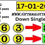 Thailand Lottery Number Down Single Digit Pass Formula 17-01-25