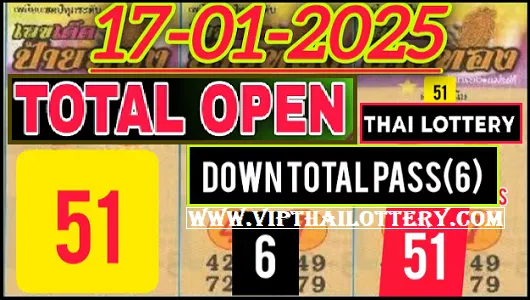 Thailand Lottery Total Paper Down Set Single Digit 17-01-2025