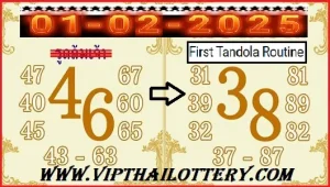 Thailand Lottery Total Paper First Tandola Routine 1 February 2025