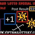 Thailand Lottery Total Paper Special Update 1st February 2025