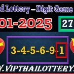 Thailand Lottery Vip Tips 3d Final Game Update 17-01-2025