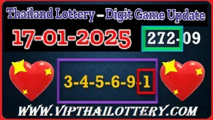 Thailand Lottery Vip Tips 3d Final Game Update 17-01-2025