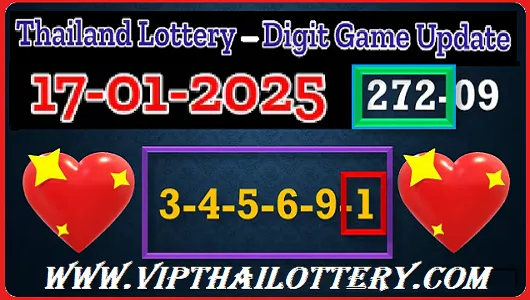 Thailand Lottery Vip Tips 3d Final Game Update 17-01-2025