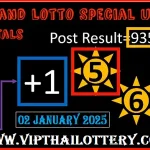 Thailand Lotto Down Totals Special Update 02 January 2025