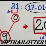 Thailand Lottery Magic Win Lucky Numbers 17-01-2025