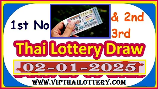 Today Thai Lottery Official Live Draw Result 02-01-2025